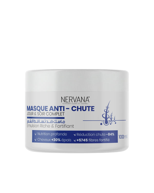 Masque Anti-Chute